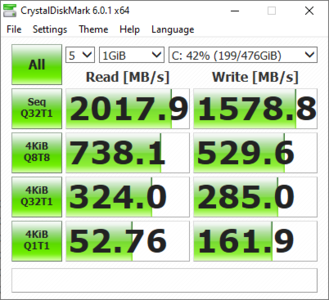 CrystalDiskMark 6 SSD NVMe