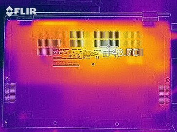 Desarrollo del calor - Fondo (carga)