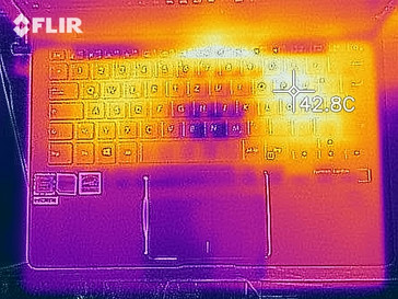 Imagen térmica del ZenBook bajo carga (arriba)