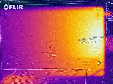 Mapa de calor de la parte inferior del dispositivo bajo carga