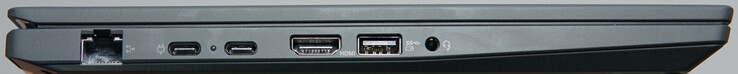 Puertos a la izquierda: 1 Gigabit-LAN, USB4 (40 Gbit/s, DP), USB-C (10 Gbit/s, DP), HDMI, USB-A (5 Gbit/s), auriculares