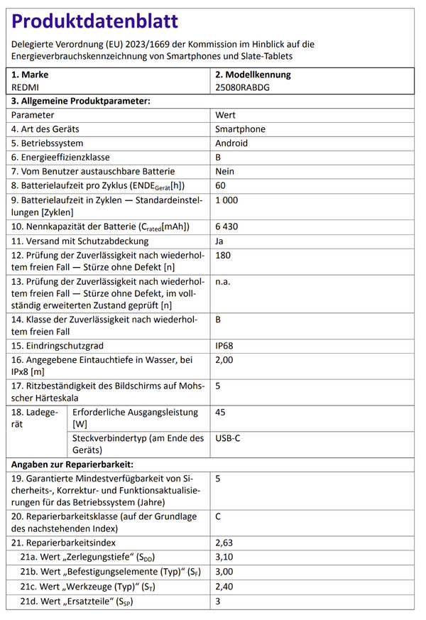 (Fuente de la imagen: Smartmobil.de)