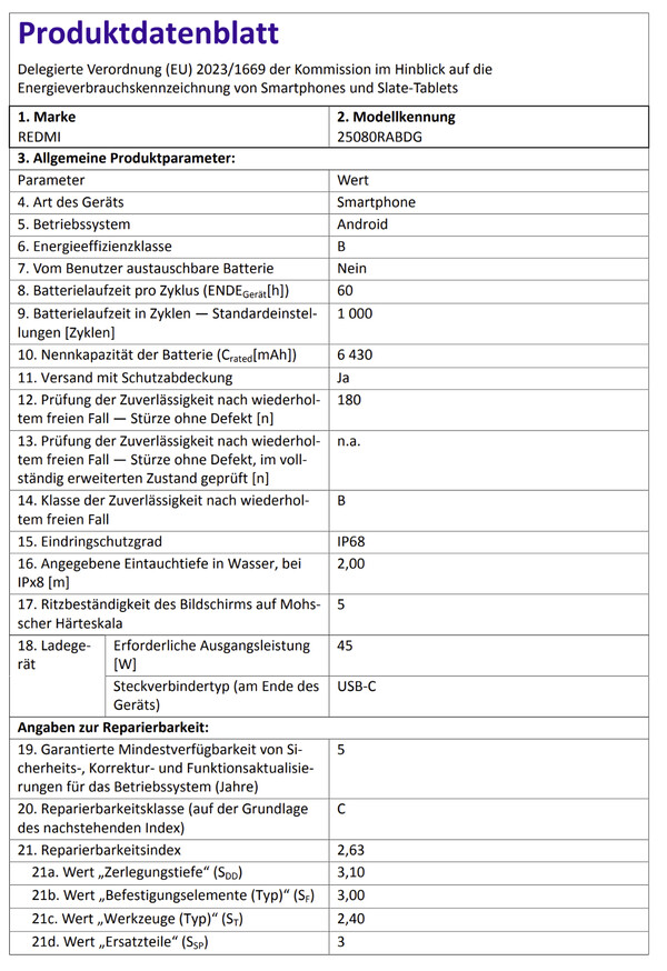 (Fuente de la imagen: Smartmobil.de)
