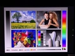 Amplios ángulos de visión OLED