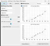 Curvas del ventilador - Equilibradas