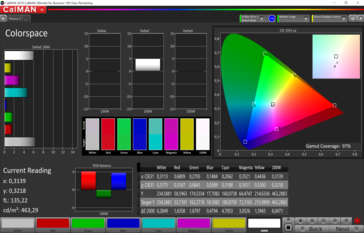 Espacio de color CalMAN (espacio de color objetivo P3), perfil de color: Vivo, cálido