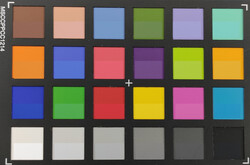 ColorChecker Passport: La mitad inferior de cada área de color muestra el color de referencia