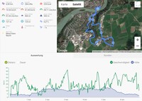 Prueba de GPS: Garmin Edge 520 - Visión general