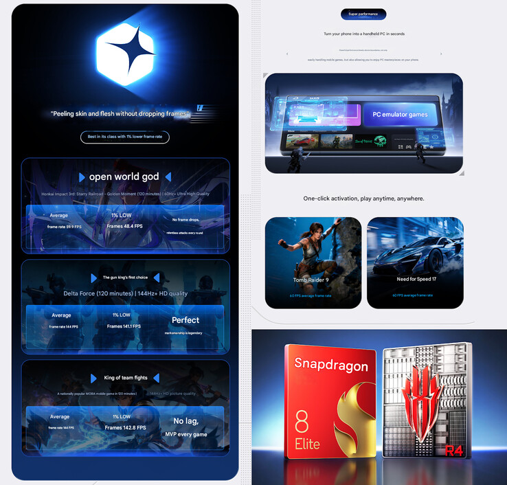 Lo más destacado en juegos del 11 Air (Fuente de la imagen: RedMagic - machine translated)