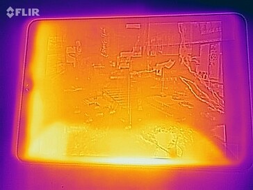 Mapa de calor frontal