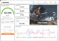 Fire Strike (funcionamiento con batería)