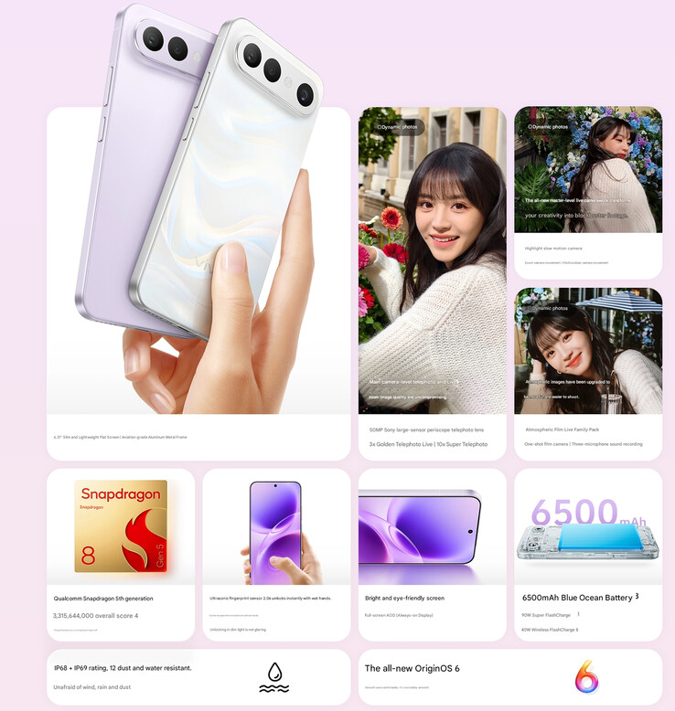 Principales características del S50 Pro mini (Fuente de la imagen: Vivo - machine translated)