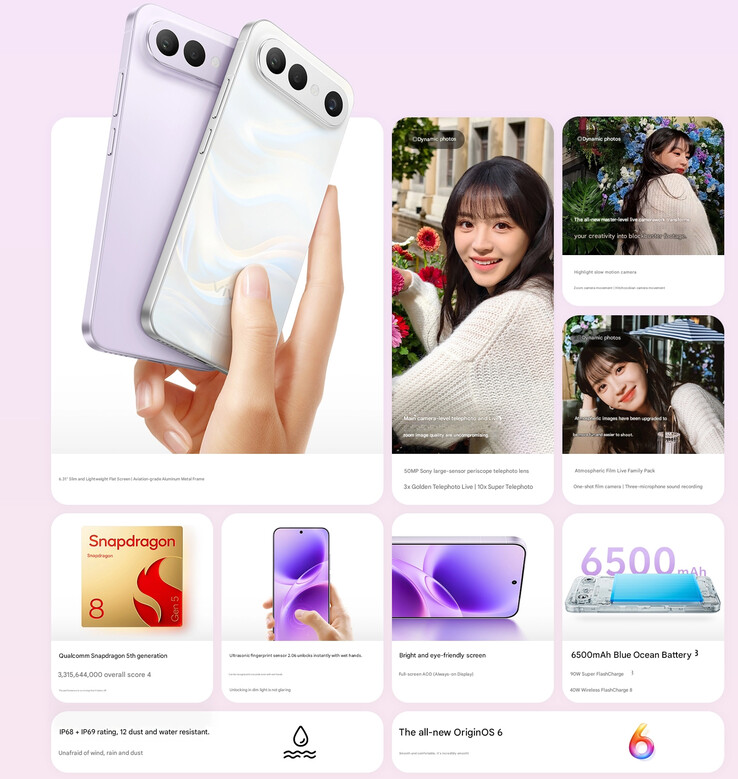 Principales características del S50 Pro mini (Fuente de la imagen: Vivo - machine translated)