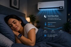 La climatización individualizada ya está disponible para los usuarios de Galaxy Watch y Galaxy Ring.