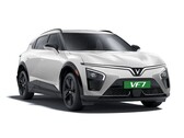 El todoterreno eléctrico VinFast VF7 (Fuente de la imagen: VinFast India)
