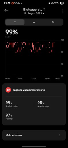 Xiaomi Smart Band 10 Salud