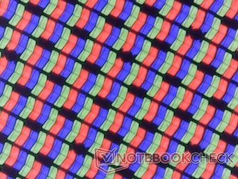 Subpíxeles RGB nítidos