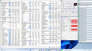 Prueba de esfuerzo Prime95, en solitario