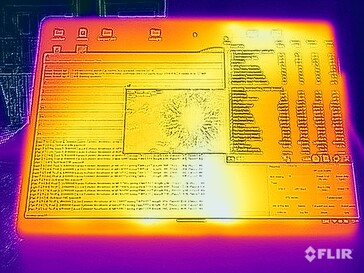 Prueba de tensión de temperaturas superficiales (frente)