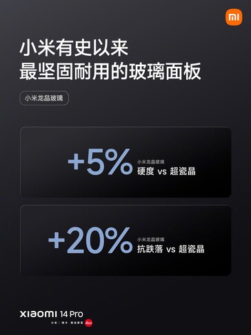 Xiaomi promociona Dragon Crystal Glass como el mejor cristal de cubierta para Android hasta la fecha. (Fuente: Lei Jun vía Weibo)