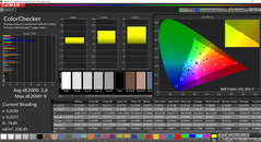 ColorChecker (calibrada)