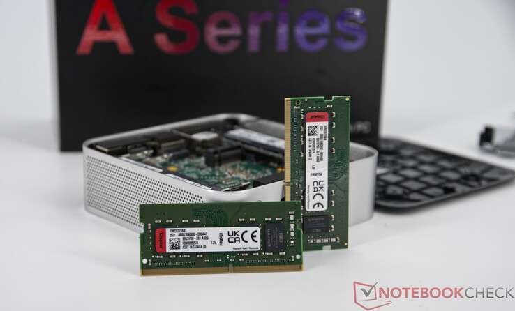 2x DDR4 SO-DIMM en el Geekom A5 Pro