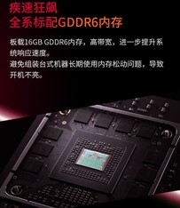 Soporte AMD 4700S de 16 GB. (Fuente de la imagen: Tmall)