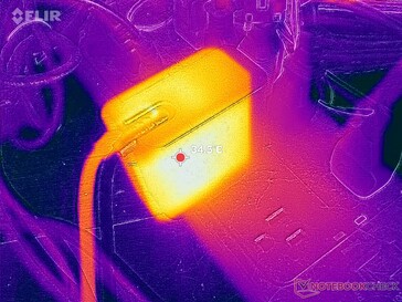 El adaptador de CA apenas se calienta más allá de 35 C cuando funciona con cargas exigentes