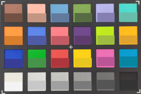 ColorChecker: El color de destino se muestra en la mitad inferior de cada campo.