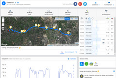 Prueba de GPS: Google Pixel 3 - Descripción general