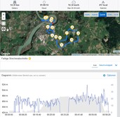 Prueba de GPS: LG G8S ThinQ - Resumen