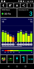 Prueba de GPS: Al aire libre