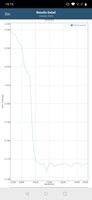 GFXBench battery test