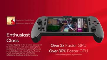 Snapdragon G3x Gen 2 ofrece un rendimiento de CPU y GPU un 30% y dos veces más rápido. (Fuente de la imagen: Qualcomm)