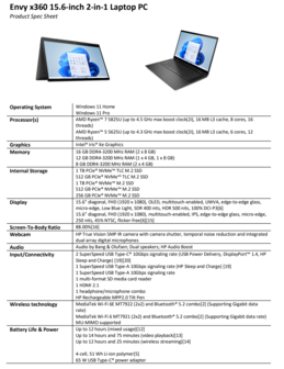HP Envy x360 15,6 pulgadas AMD - Especificaciones. (Fuente: HP)