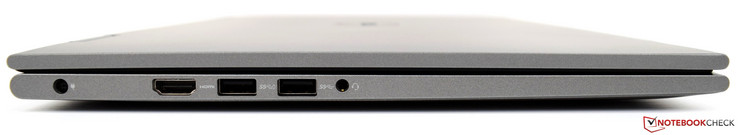 Izquierda: alimentación, HDMI 1.4a, USB 3.1 (Gen1 con PowerShare), USB 3.1 Gen1, audio