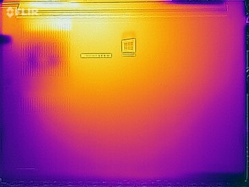 Prueba de estrés temperatura de desarrollo de fondo