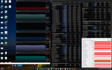 Tensión en Cyberpunk 2077 (modo Rendimiento)