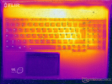 Temperaturas de la superficie de la prueba de tensión (arriba)