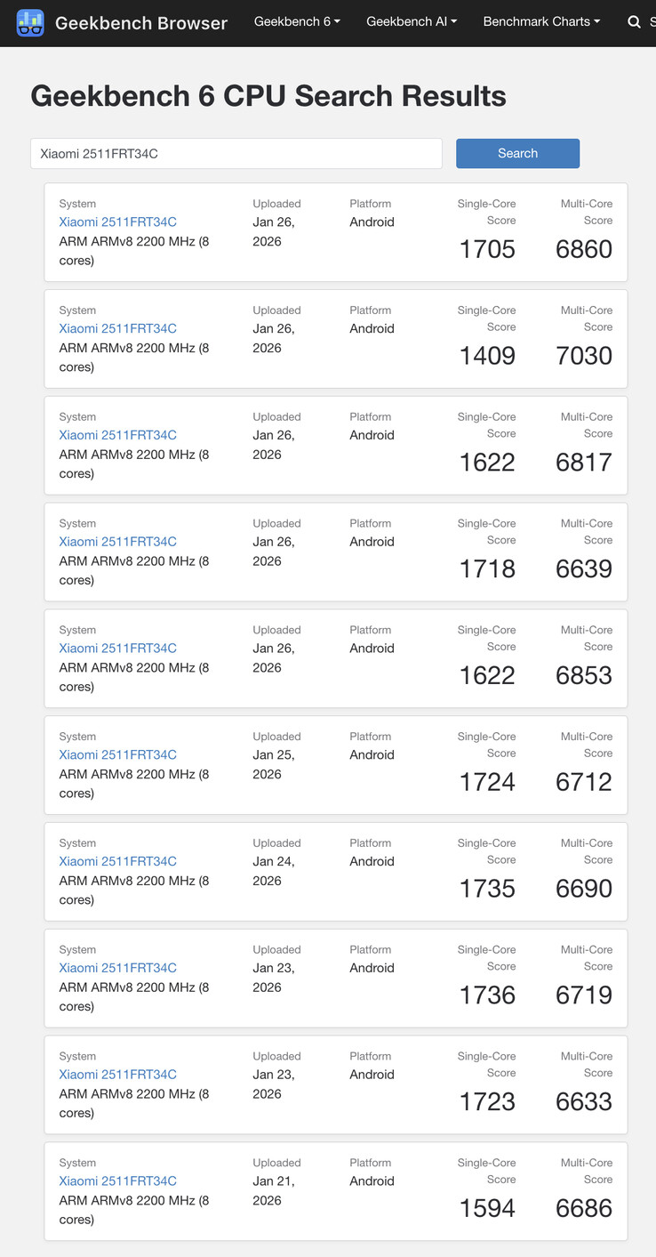 (Fuente de la imagen: Geekbench)