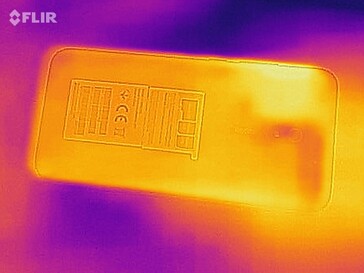 Mapa de calor posterior