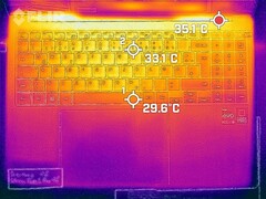 Desarrollo del calor - arriba (funcionamiento al ralentí)