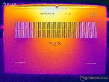 Tensión Prime95+FurMark (abajo)