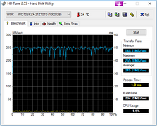 HD-Tune Western Digital WD Blue Mobile 1 TB