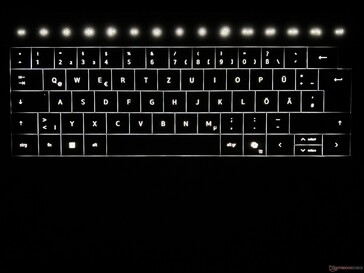 Retroiluminación del teclado