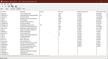 Los responsables son, por ejemplo, los controladores de DirectX y de los módulos del kernel.