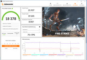 Fire Strike (Overboost, TGP: 130 vatios)