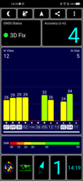 Prueba de GPS al aire libre