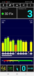 Prueba de GPS: En el interior