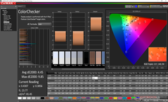 ColorChecker antes de la calibración